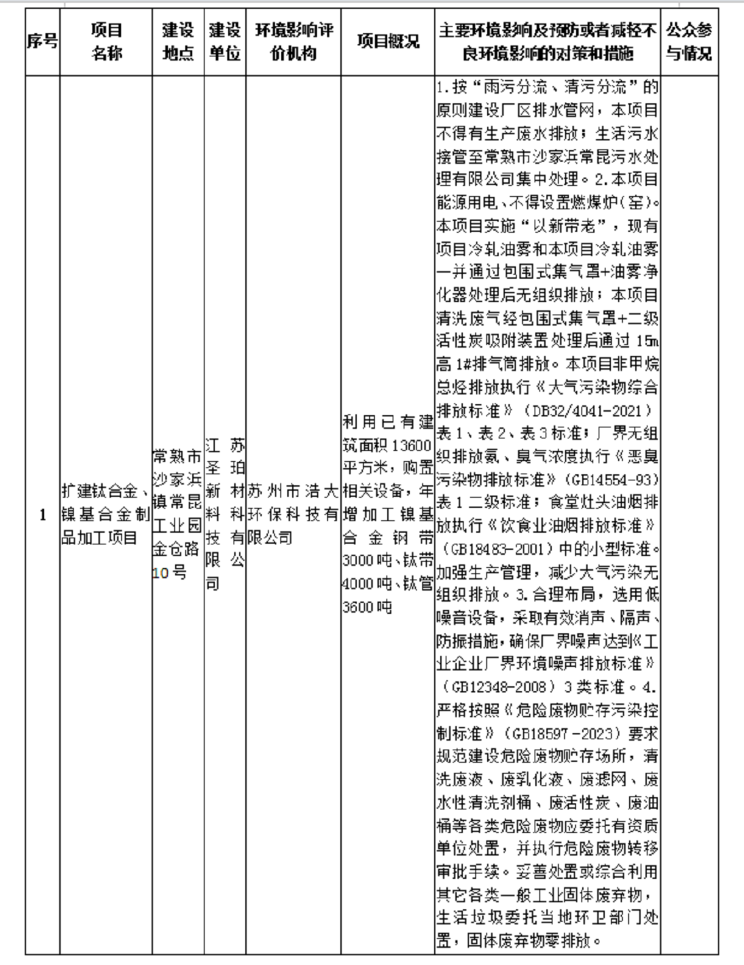 1695001103180948.png 微信截圖_20230918093707.png