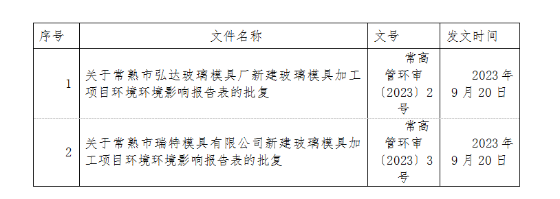 1695348987895792.png 微信截圖_20230922101536.png