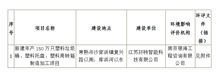 1695349163968774.png 微信截圖_20230922101840.png