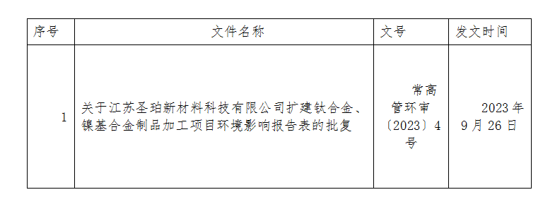微信截圖_20230927161350.png