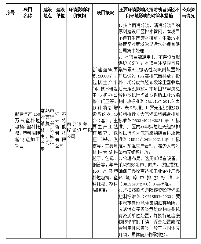 1696644606109029.png 微信截圖_20231007100706.png