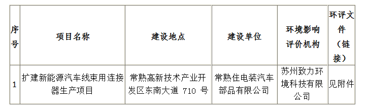 1697073309211544.png 微信截圖_20231012091434.png