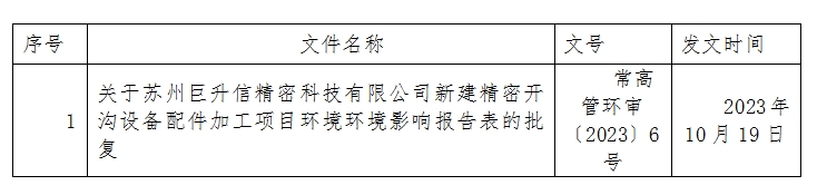 微信截圖_20231024131115.png