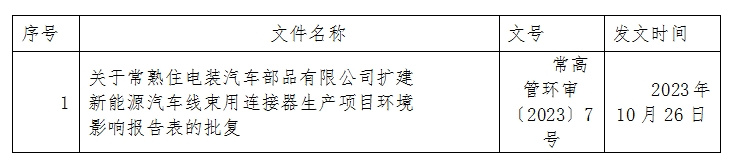 微信截圖_20231026154159.png