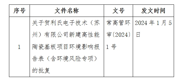 微信截圖_20240105161339.png