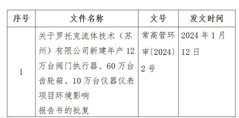 1705297552133734.png 微信截圖_20240115134539.png