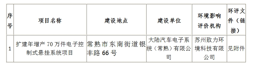 1705297669423863.png 微信截圖_20240115134722.png