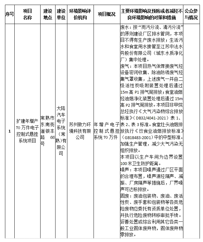 1705901610956123.png 微信截圖_20240122133316.png