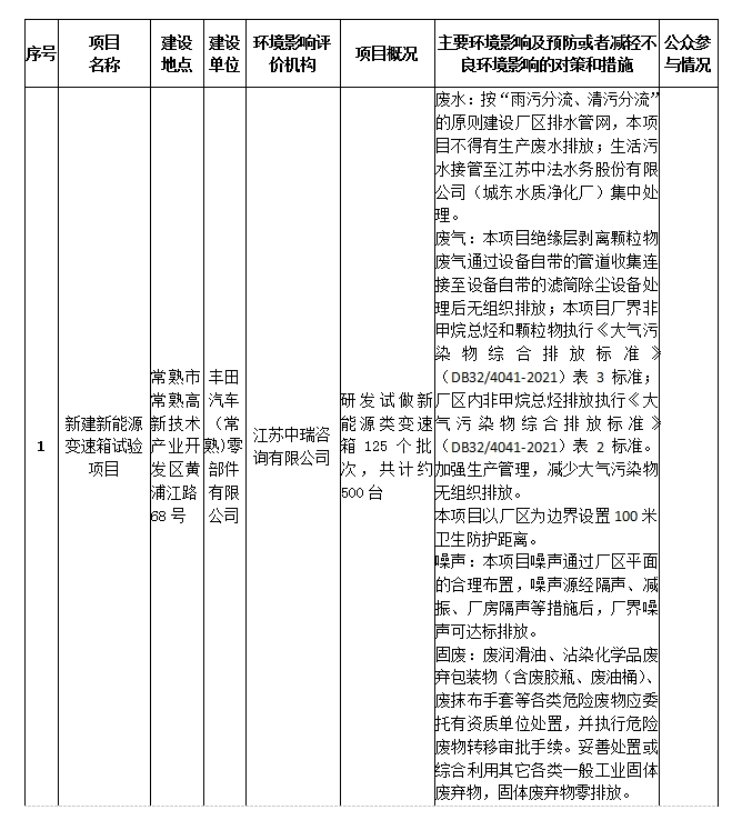 1705988500103607.png 微信截圖_20240123134128.png