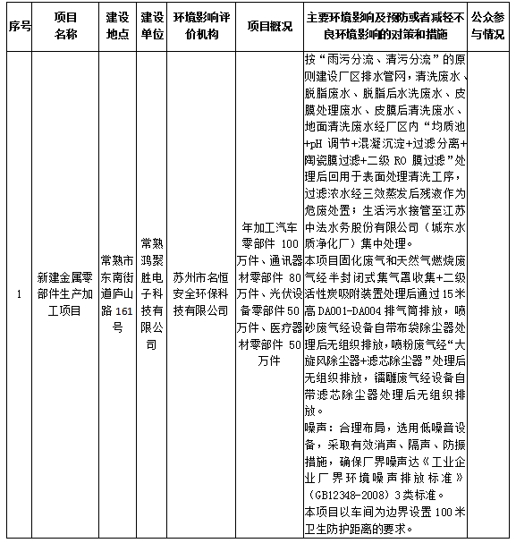 1710743439289345.png 微信截圖_20240318143036.png