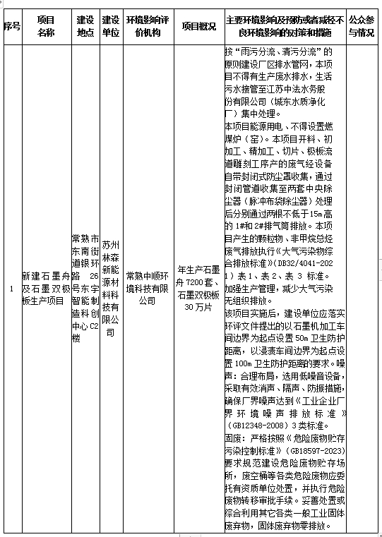 1715582713114064.png 微信截圖_20240513144505.png