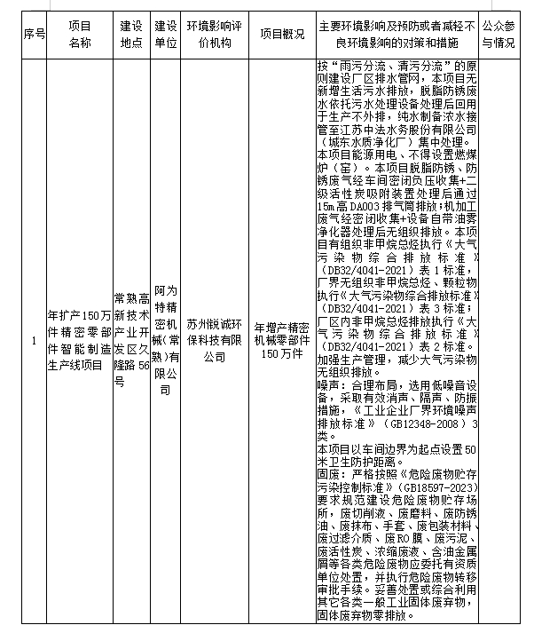 1723425318634718.png 微信截圖_20240812091501.png