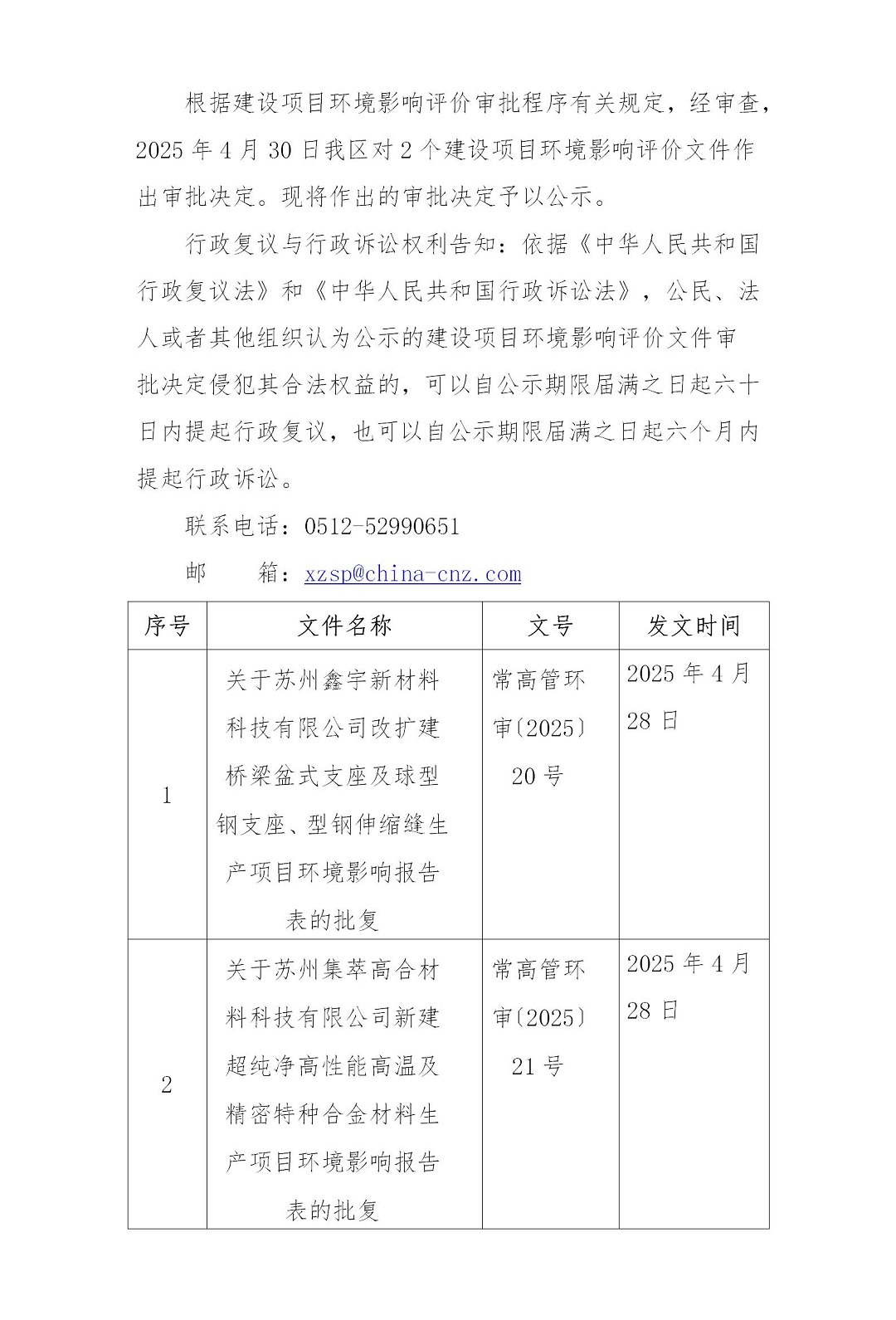 2025年4月30日常熟高新技術(shù)產(chǎn)業(yè)開發(fā)區(qū)集萃、鑫宇項(xiàng)目環(huán)境影響報(bào)告書（表）的批復(fù)_01.jpg