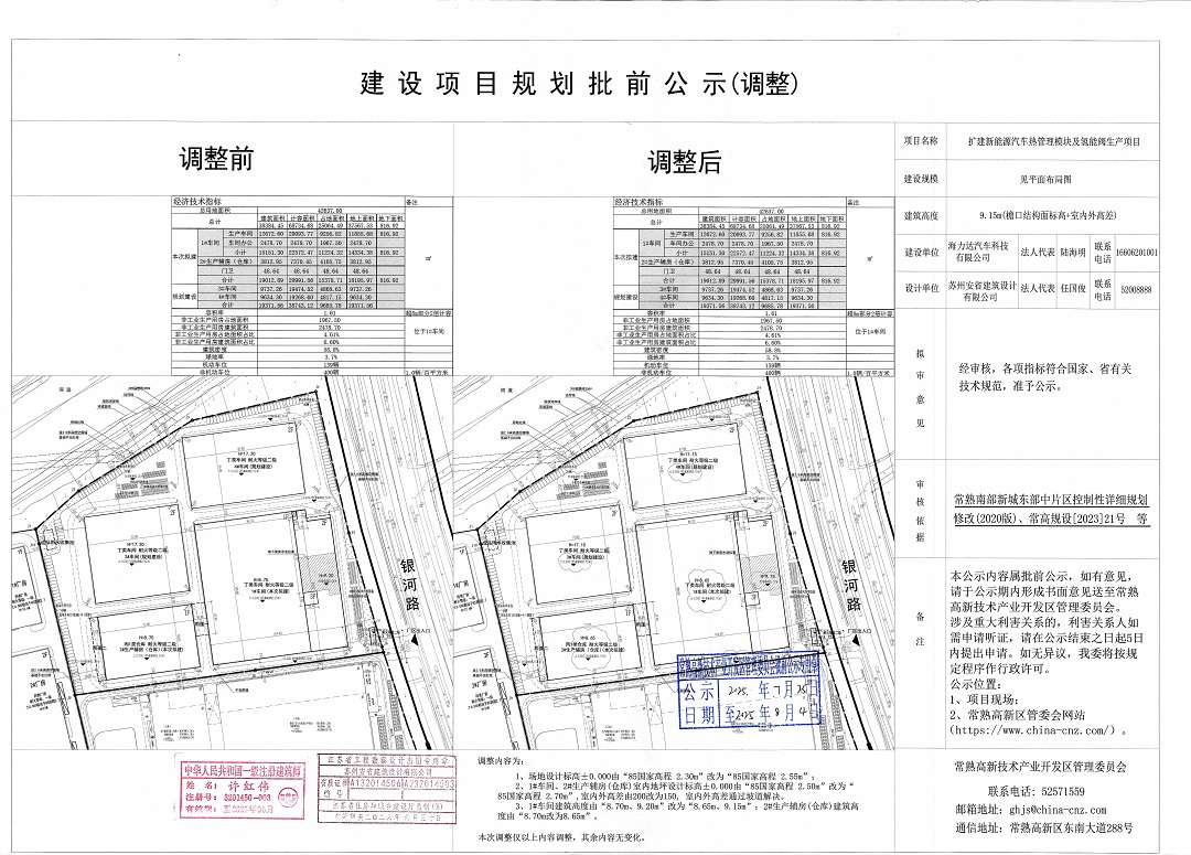 20250725 海力達(dá)汽車(chē)科技有限公司擴(kuò)建新能源汽車(chē)熱管理模塊及氫能閥生產(chǎn)項(xiàng)目規(guī)劃批前公示.jpg