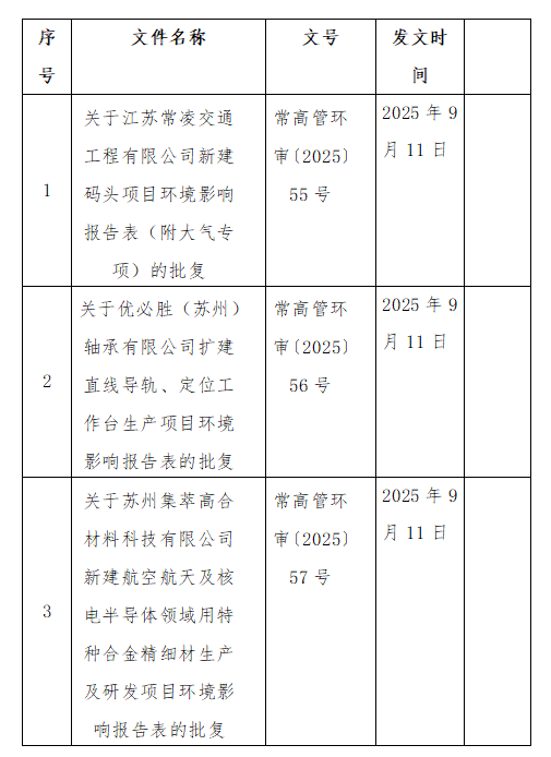 1757574175252811.png image.png