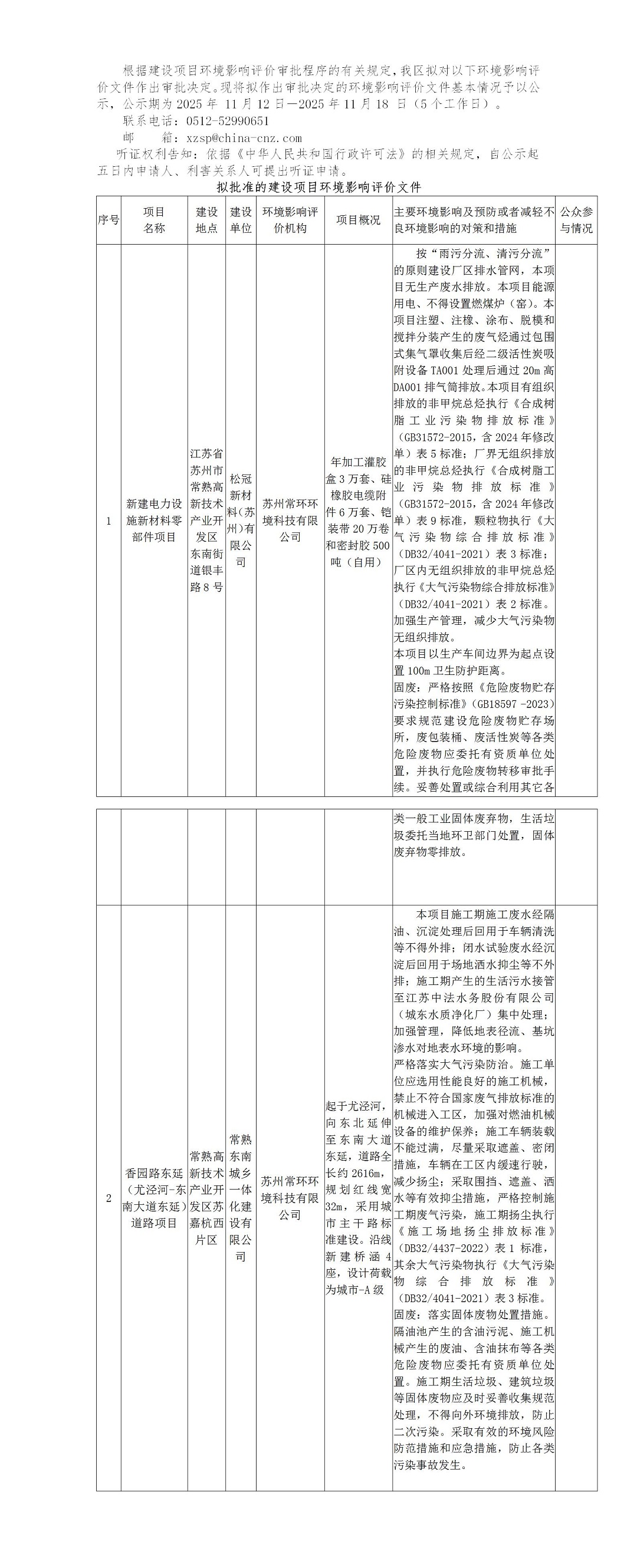 2025年 11月 12日常熟高新技術(shù)產(chǎn)業(yè)開發(fā)區(qū)關(guān)于擬作出審批決定的環(huán)境影響評價文件公示-松冠新材料香園路東延（尤涇河-東南大道東延_01.jpg