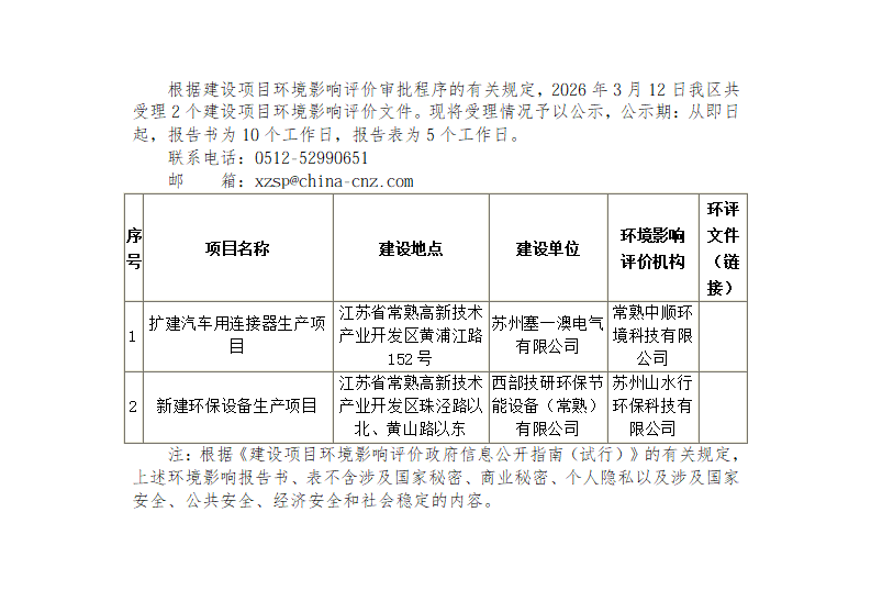 2026年3月12日常熟高新技術(shù)產(chǎn)業(yè)開發(fā)區(qū)受理環(huán)境影響報(bào)告書（表）情況的公示_01.png