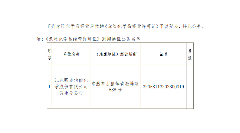 《危險(xiǎn)化學(xué)品經(jīng)營許可證》到期換證公告20260319_01.png