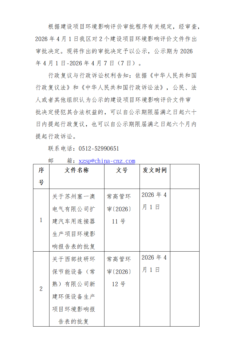 2026年4月1日常熟高新技術(shù)產(chǎn)業(yè)開(kāi)發(fā)區(qū)塞一澳、西部技研項(xiàng)目環(huán)境影響報(bào)告書(shū)（表）的批復(fù)_01.png