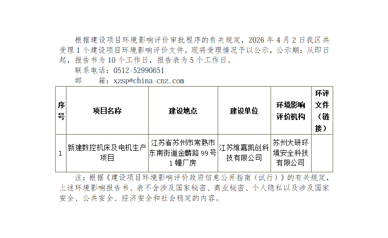 2026年4月2日常熟高新技術(shù)產(chǎn)業(yè)開發(fā)區(qū)受理環(huán)境影響報(bào)告書（表）情況的公示_01.png