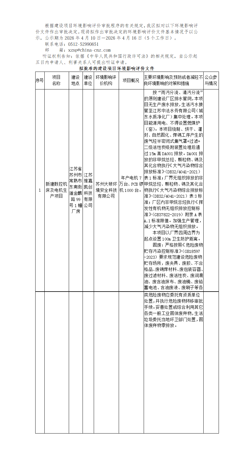 2026年 4月10日常熟高新技術(shù)產(chǎn)業(yè)開發(fā)區(qū)關(guān)于擬作出審批決定的環(huán)境影響評價文件公示_01.png
