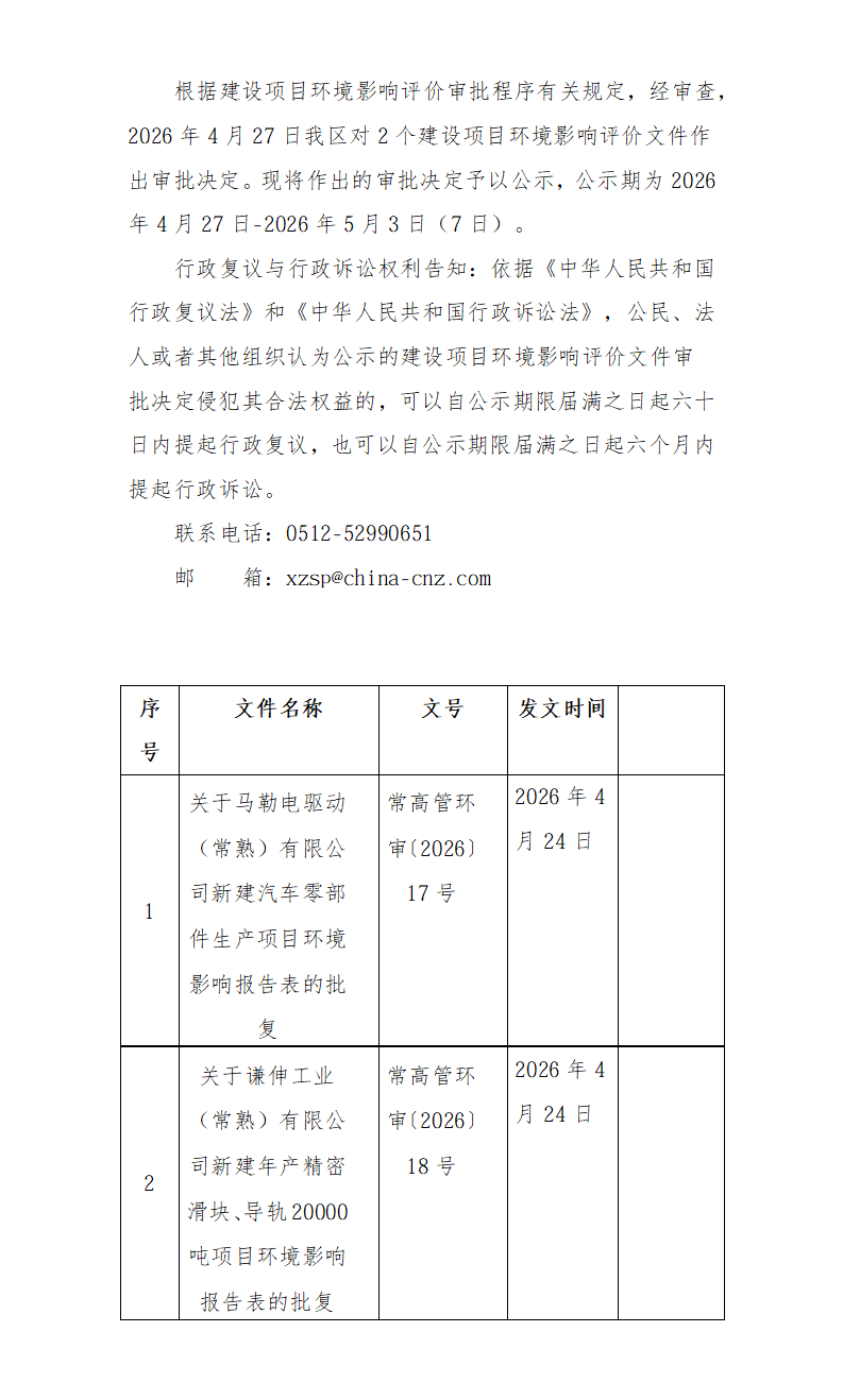 2026年4月27日常熟高新技術(shù)產(chǎn)業(yè)開發(fā)區(qū)馬勒、謙伸項(xiàng)目環(huán)境影響報(bào)告書（表）的批復(fù)_01.png