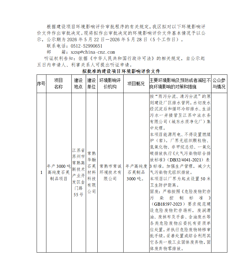 2026年5月22日常熟高新技術(shù)產(chǎn)業(yè)開發(fā)區(qū)關(guān)于擬作出審批決定的環(huán)境影響評價文件公示(1)_01.png