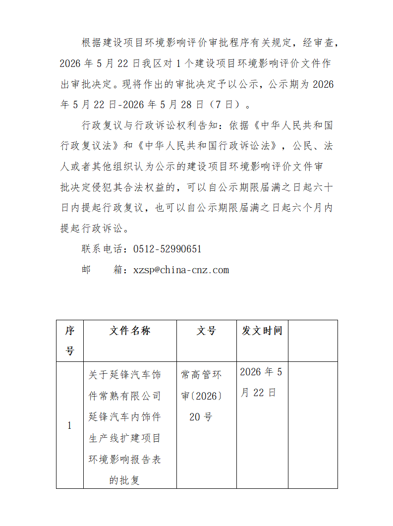 2026年5月22日常熟高新技術(shù)產(chǎn)業(yè)開發(fā)區(qū)延鋒項目環(huán)境影響報告書（表）的批復(fù)_01.png