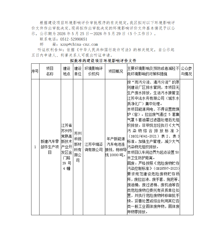 2026年5月25日常熟高新技術(shù)產(chǎn)業(yè)開(kāi)發(fā)區(qū)關(guān)于擬作出審批決定的環(huán)境影響評(píng)價(jià)文件公示_01.png