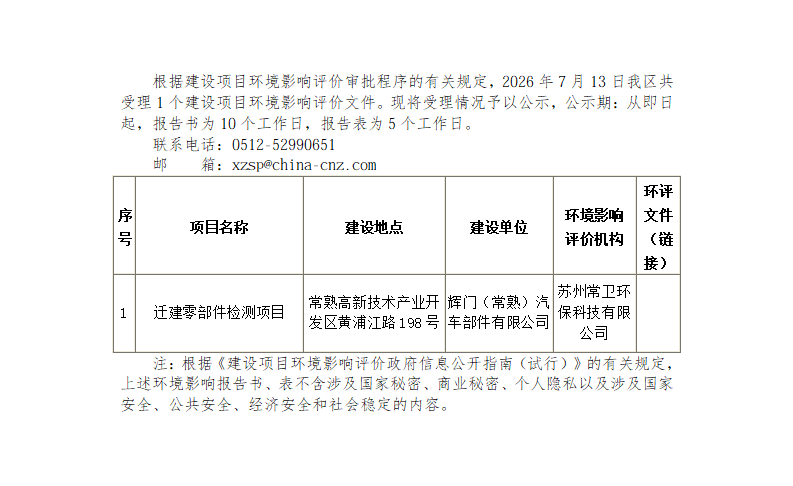 2026年7月13日常熟高新技術(shù)產(chǎn)業(yè)開發(fā)區(qū)受理環(huán)境影響報(bào)告書（表）情況的公示(1)_01.png