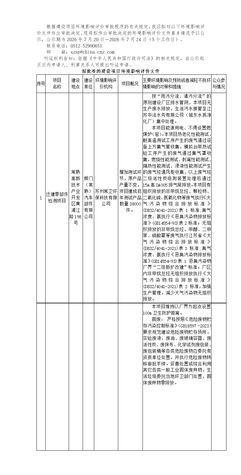2026年 7月20日常熟高新技術(shù)產(chǎn)業(yè)開發(fā)區(qū)關(guān)于擬作出審批決定的環(huán)境影響評價文件公示_01.png