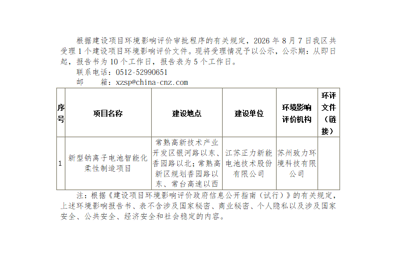 2026年8月7日常熟高新技術產業(yè)開發(fā)區(qū)受理環(huán)境影響報告書（表）情況的公示_01.png