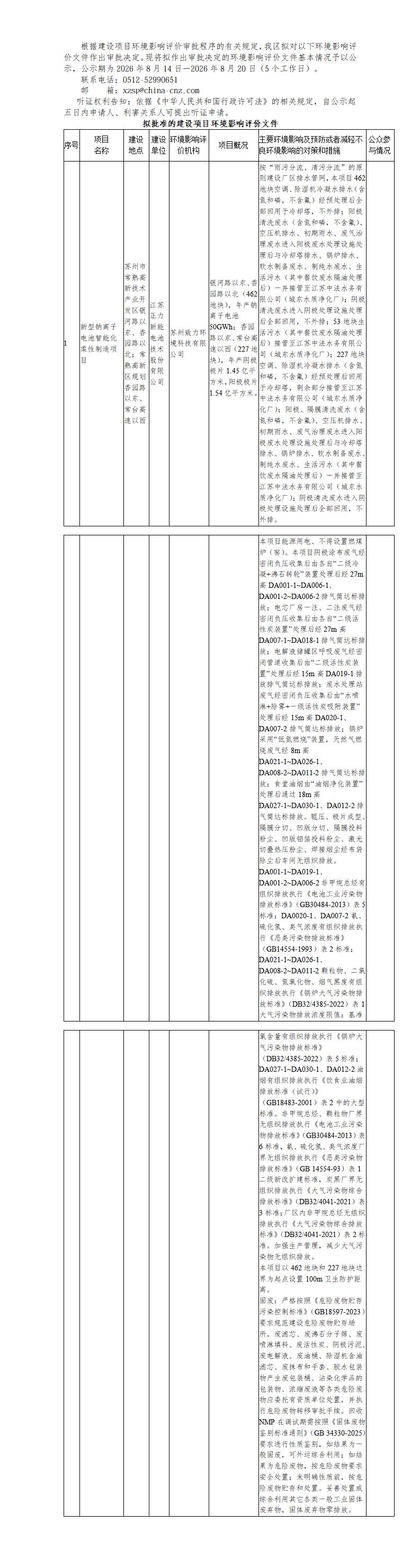 2026年8月14日常熟高新技術產(chǎn)業(yè)開發(fā)區(qū)關于擬作出審批決定的環(huán)境影響評價文件公示_01.jpg