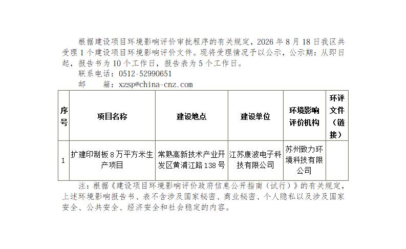 2026年8月18日常熟高新技術(shù)產(chǎn)業(yè)開發(fā)區(qū)受理環(huán)境影響報(bào)告書（表）情況的公示_01.jpg