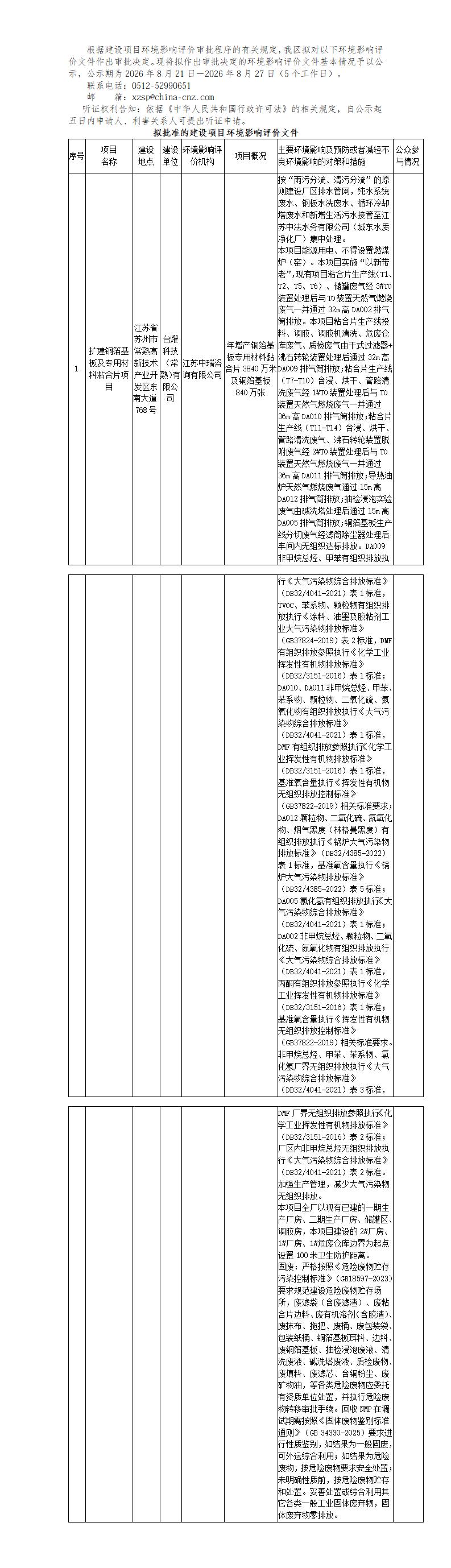 2026年8月21日常熟高新技術(shù)產(chǎn)業(yè)開(kāi)發(fā)區(qū)關(guān)于擬作出審批決定的環(huán)境影響評(píng)價(jià)文件公示_01.jpg