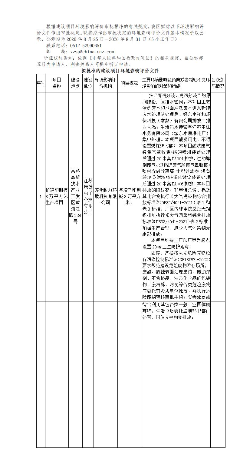 2026年 8月25日常熟高新技術(shù)產(chǎn)業(yè)開發(fā)區(qū)關(guān)于擬作出審批決定的環(huán)境影響評價(jià)文件公示_01(1).jpg