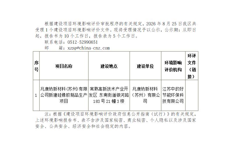 2026年8月25日常熟高新技術(shù)產(chǎn)業(yè)開發(fā)區(qū)受理環(huán)境影響報(bào)告書（表）情況的公示_01.jpg