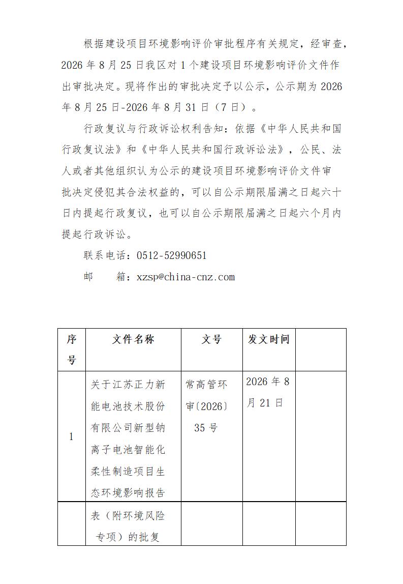 2026年8月25日常熟高新技術(shù)產(chǎn)業(yè)開(kāi)發(fā)區(qū)正力項(xiàng)目環(huán)境影響報(bào)告書(shū)（表）的批復(fù)_01.jpg